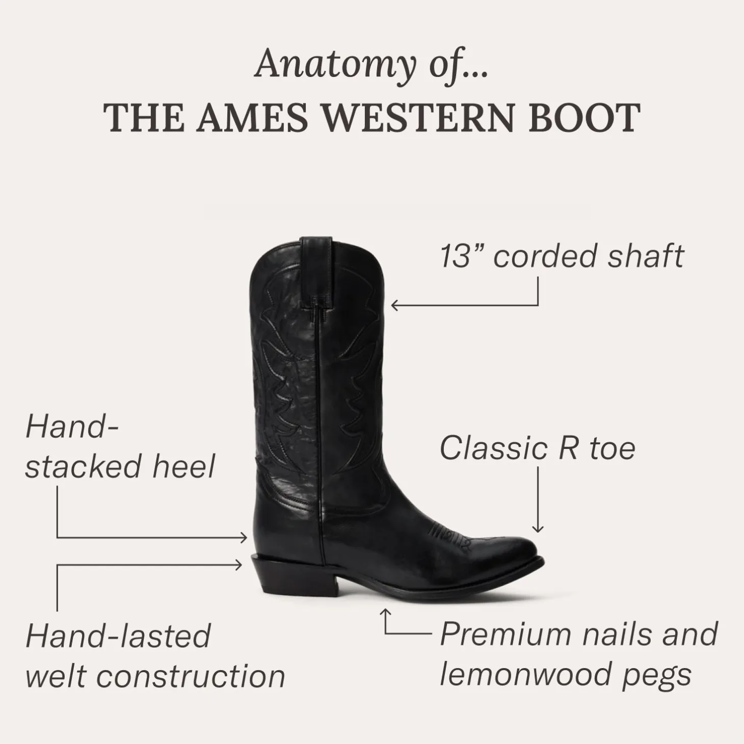 Ames Corded & Burnished Leather Boot