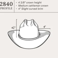 Angus 10X Straw Cowboy Hat