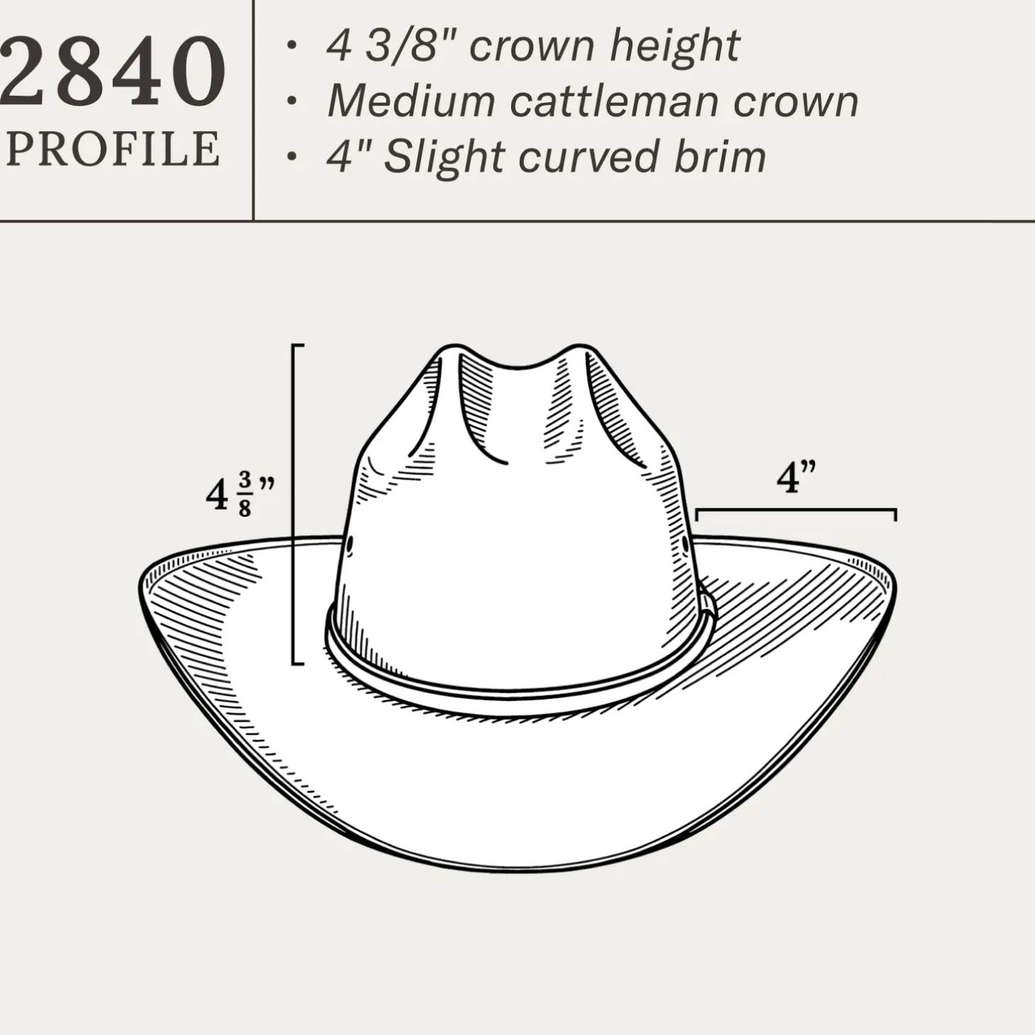 Angus 10X Straw Cowboy Hat