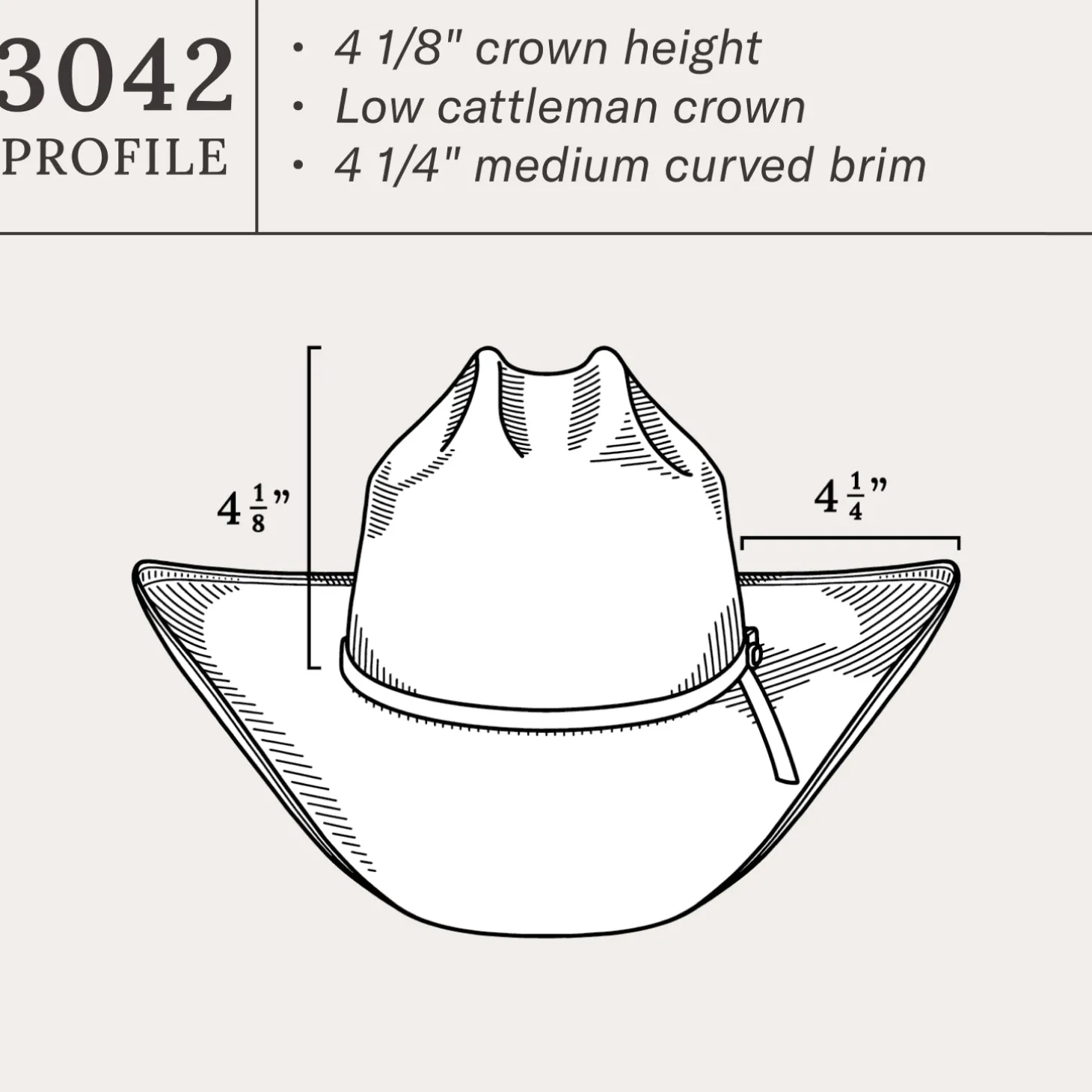 Baker 20X Straw Cowboy Hat