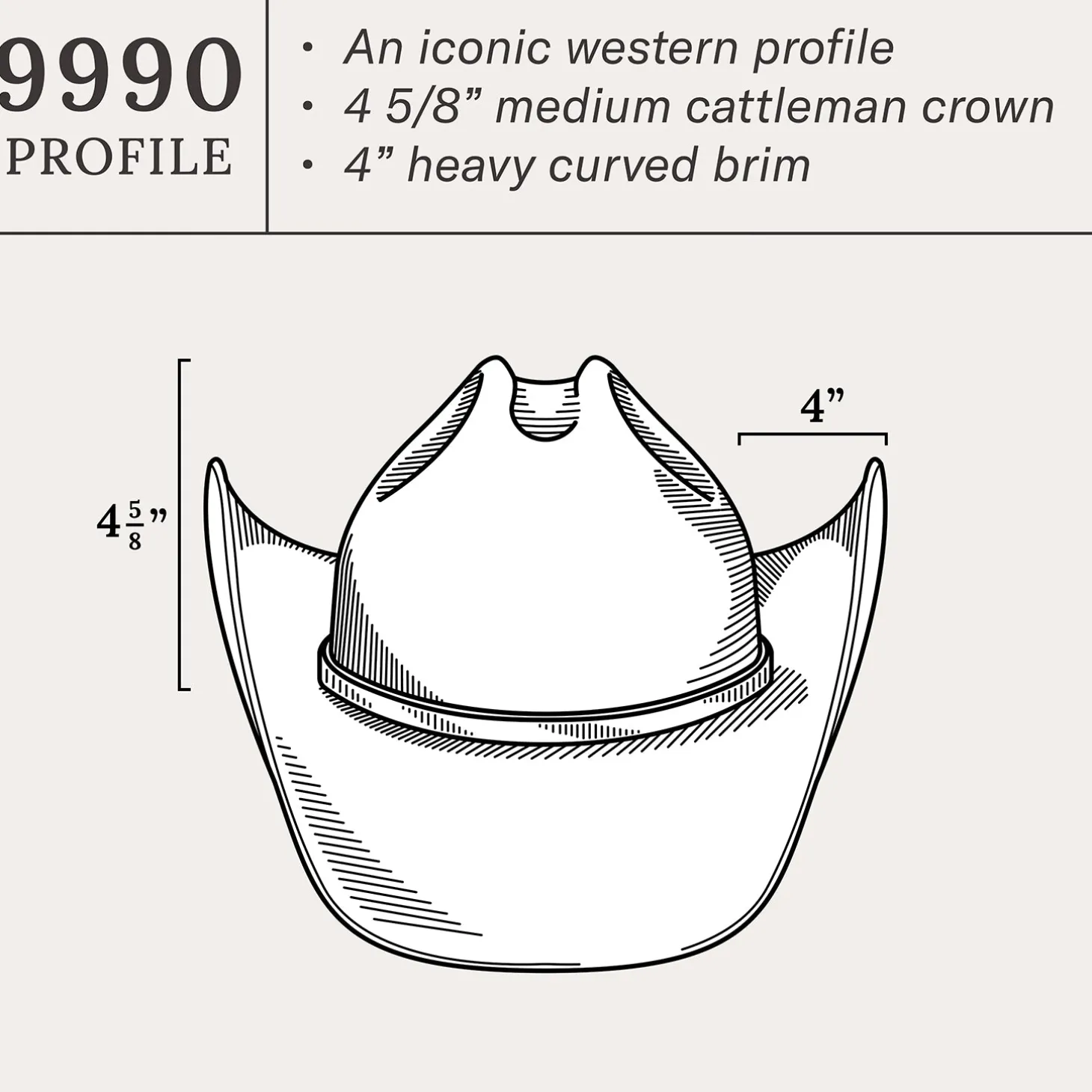 Boss of the Plains 6X Cowboy Hat