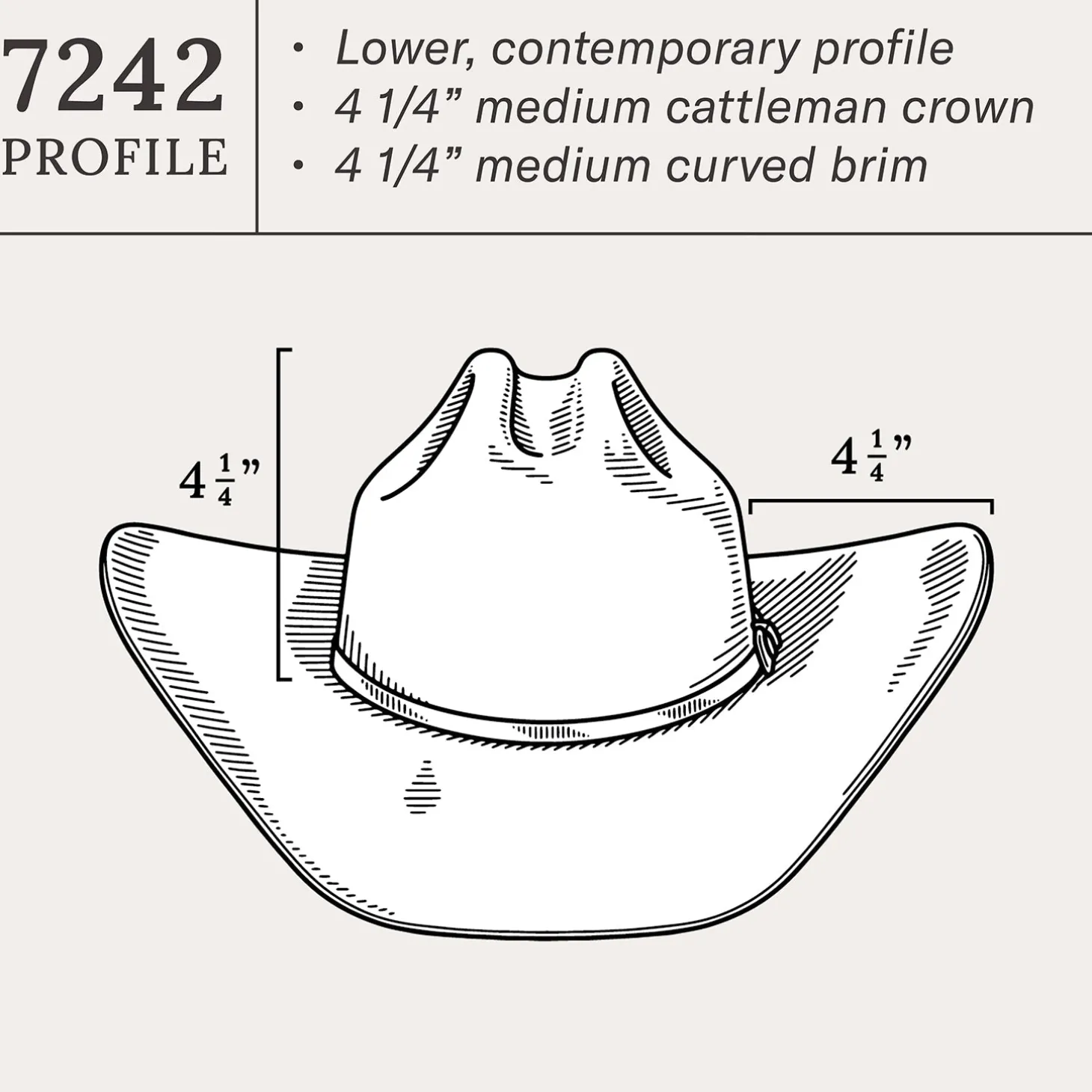 Brenham 4X Cowboy Hat