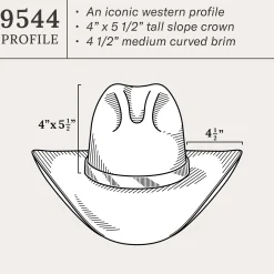 Broken Bow 10X Straw Cowboy Hat