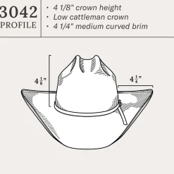 Brookwood 10X Straw Cowboy Hat