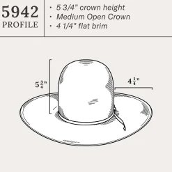 Classic 20X Open Crown Straw Cowboy Hat