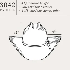 Crowley 10X Straw Cowboy Hat
