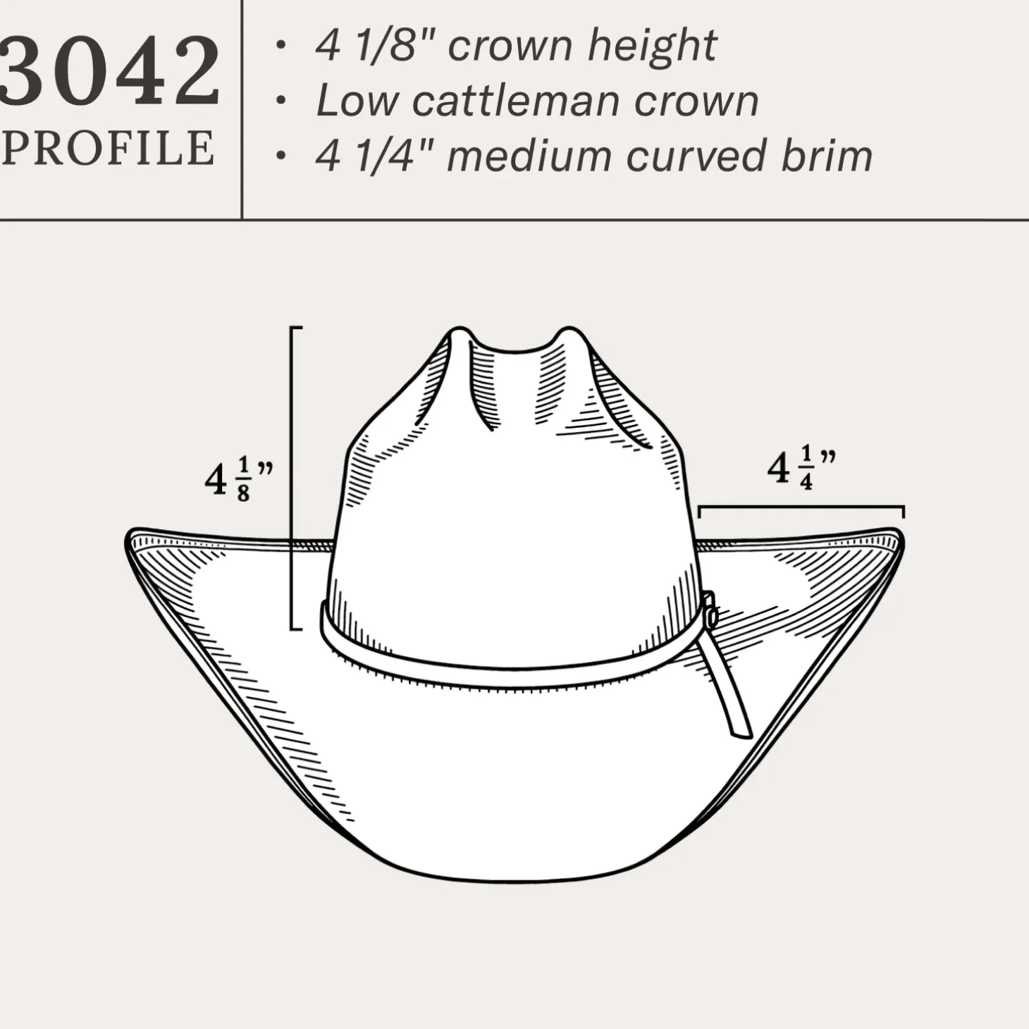 Crowley 10X Straw Cowboy Hat