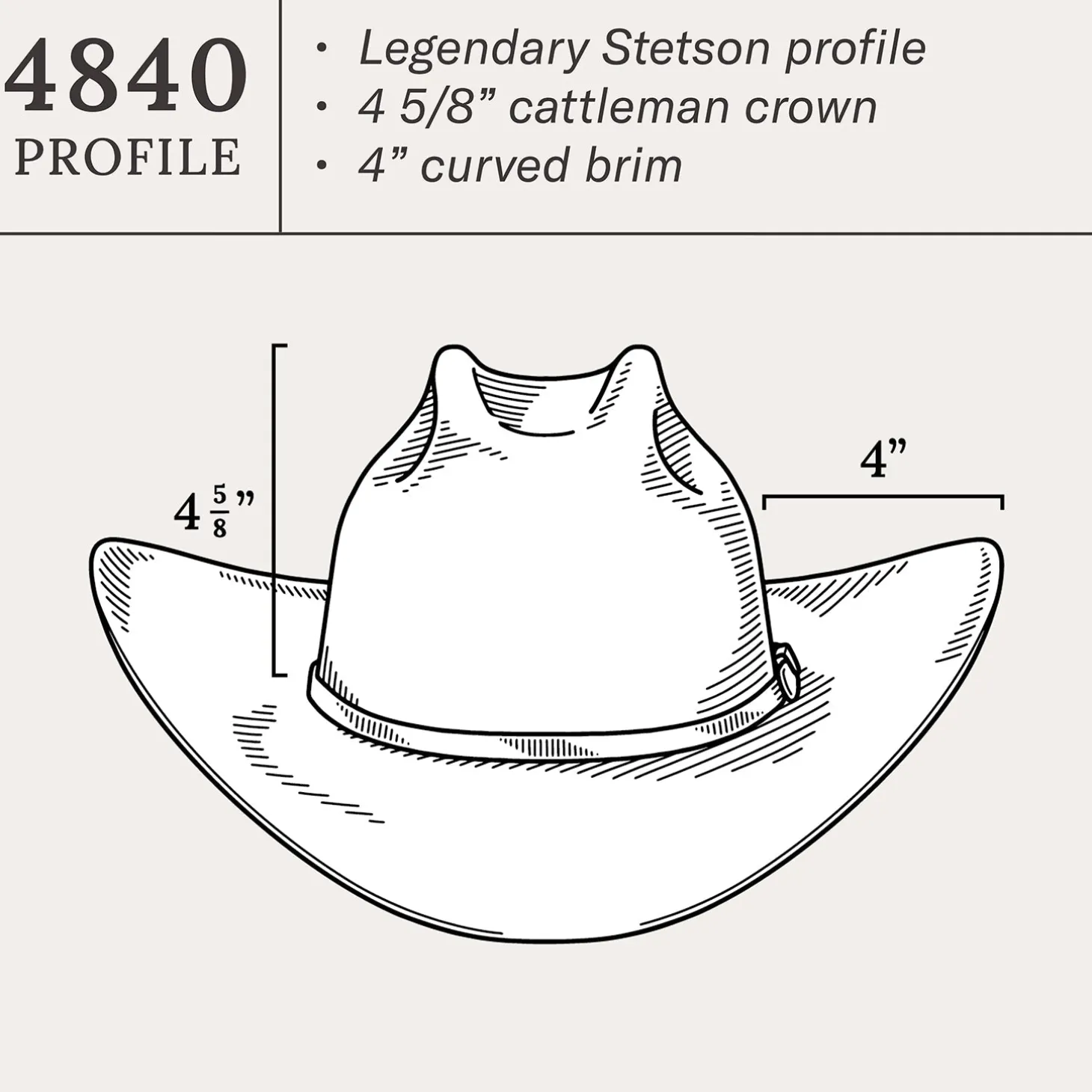 El Amo 500X Premier Cowboy Hat