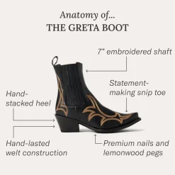 Greta Boots