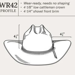 Jasper 20X Straw Cowboy Hat