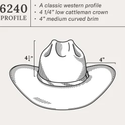 Marshall 4X Cowboy Hat