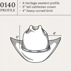 Mezcal 6X Cowboy Hat