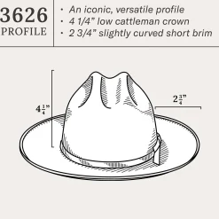 Open Road Royal Deluxe Hat