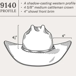 Pismo Cowboy Hat