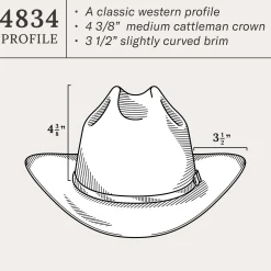 Primo Cognac 10X Straw Cowboy Hat