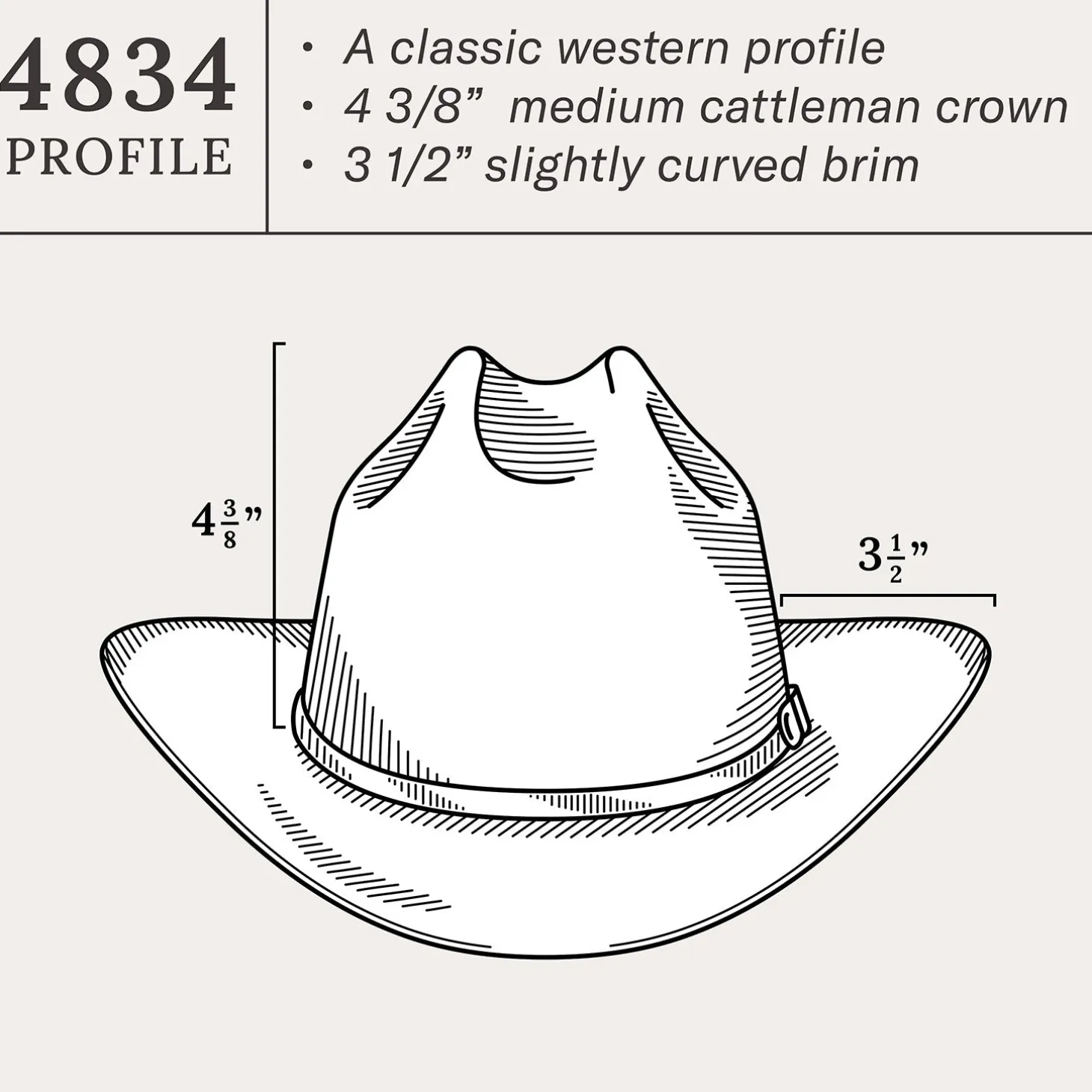 Primo Cognac 10X Straw Cowboy Hat