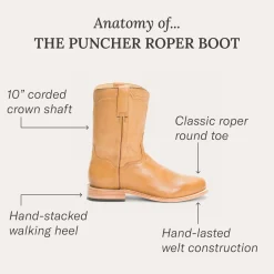 Puncher Boots