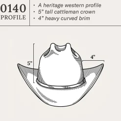 Rancher 6X Cowboy Hat