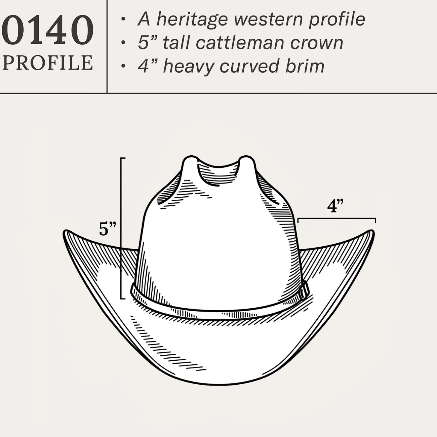 Rancher 6X Cowboy Hat