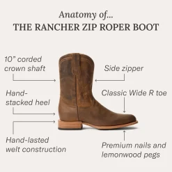 Rancher Zip Roper