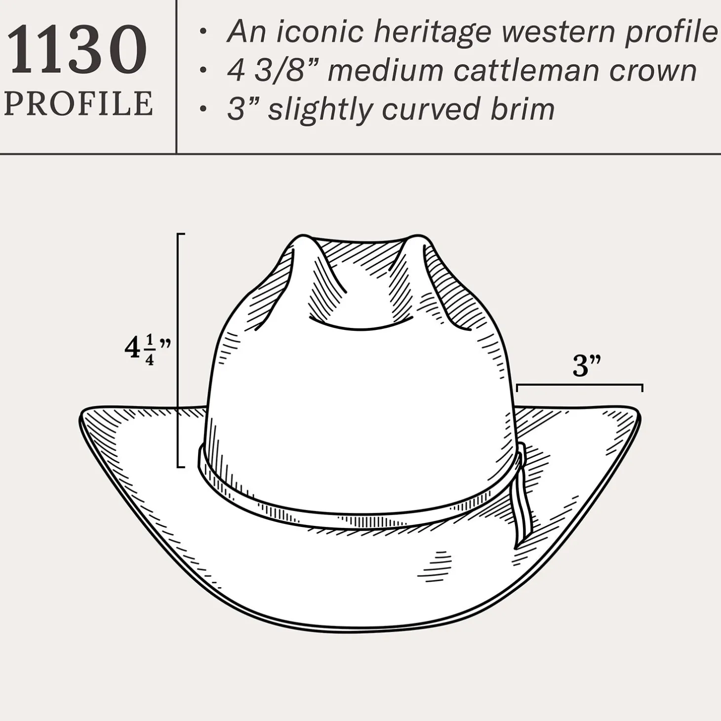 Range 6X Cowboy Hat