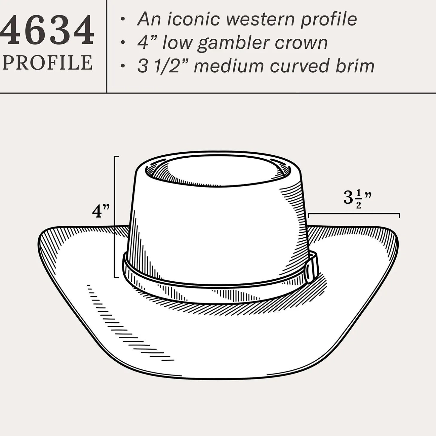 Revenger 4X Cowboy Hat