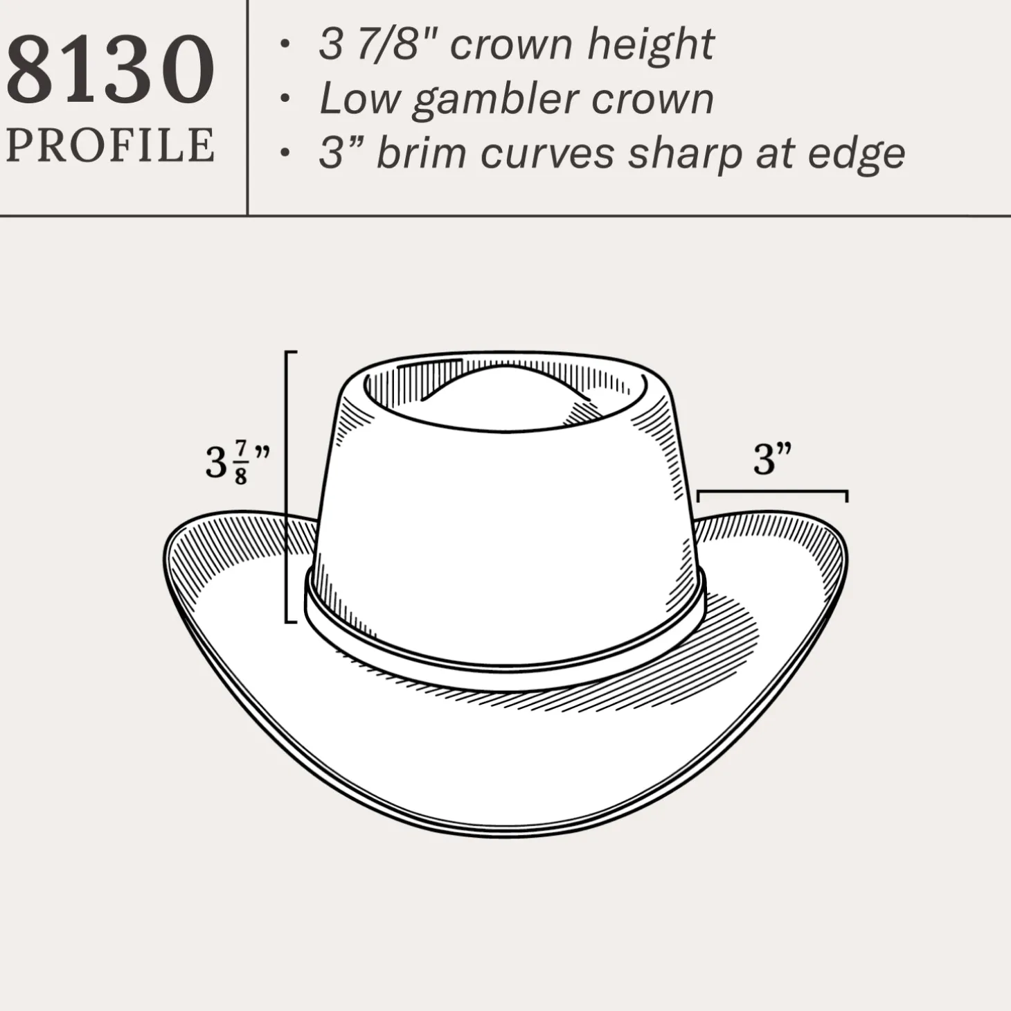 Royal Flush 10X Straw Cowboy Hat
