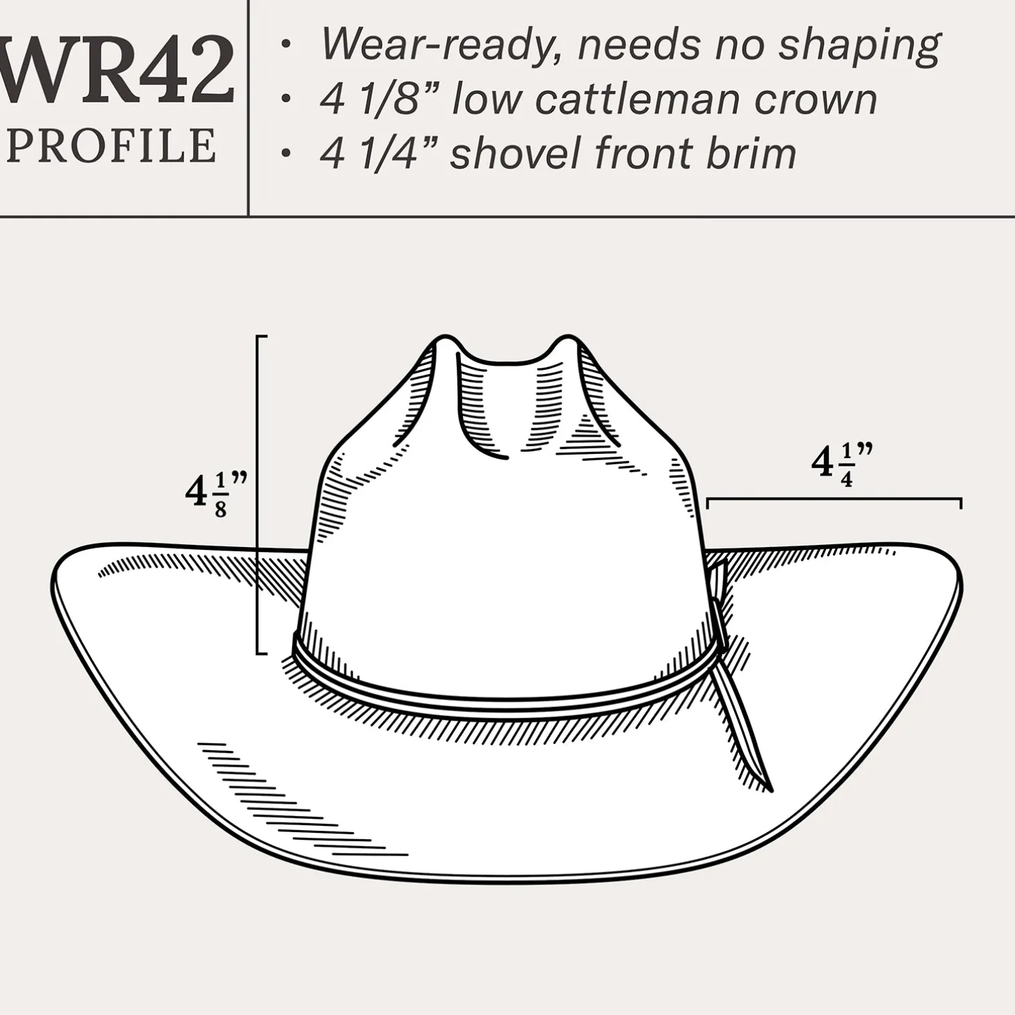 Saddleman 20X Straw Cowboy Hat