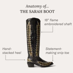 Sarah Boots