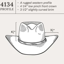 Seneca 4X Cowboy Hat