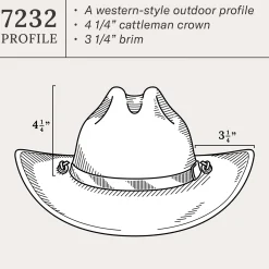 Silverthorne Outdoor Hat