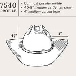 Skyline 6X Cowboy Hat