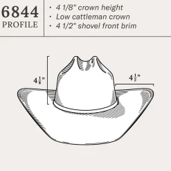 Southpoint 10X Straw Cowboy Hat