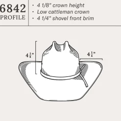 Stanhope 10X Straw Cowboy Hat