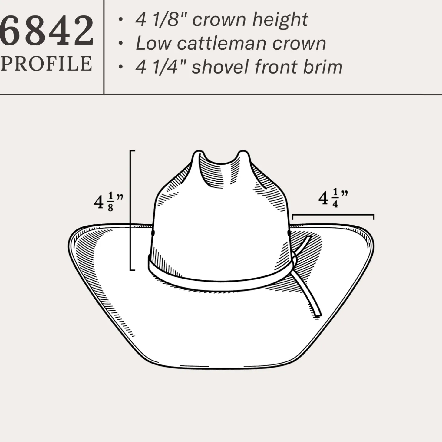Stanhope 10X Straw Cowboy Hat