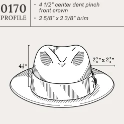 Temple Fedora